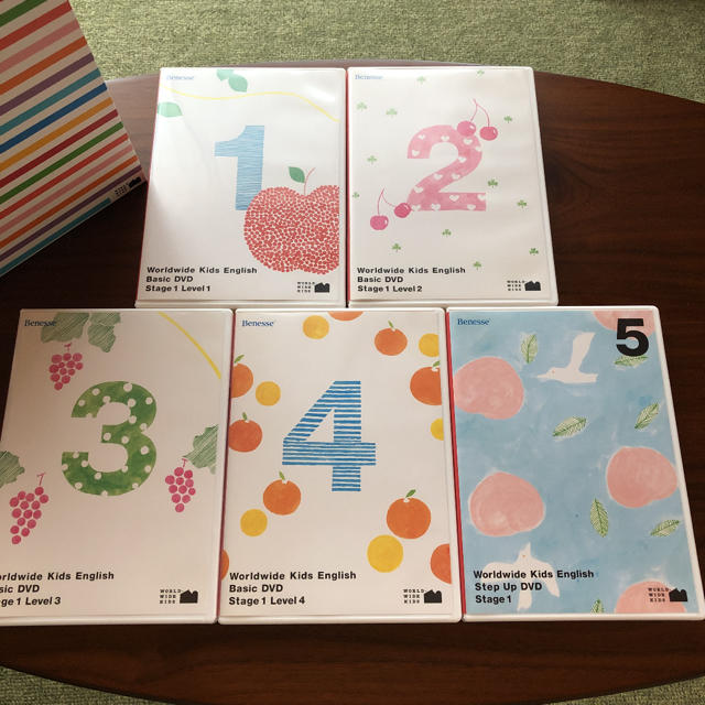 ワールドワイドキッズ ステージ1 DVD - natuvia.cr