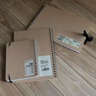 ムジルシリョウヒン(MUJI (無印良品))の無印良品　ステーショナリー　3点セット(ノート/メモ帳/ふせん)