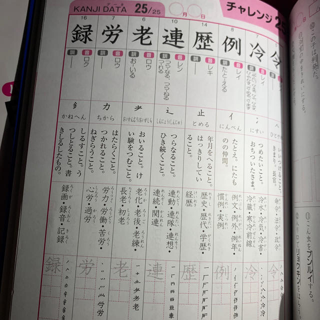 漢字学習ナビ７級パーフェクト 日本漢字・熟語習熟度検定公式テキスト/Ｊリサーチ出版/日本漢字習熟度検定機構