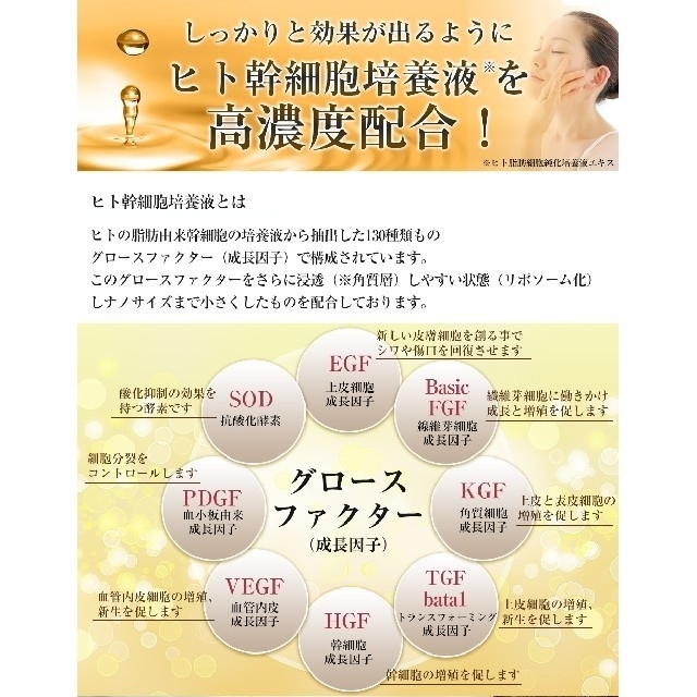 【半額】ヒト幹細胞培養液 美容液 60ml 高濃度 ナノ化 HSC  コスメ/美容のスキンケア/基礎化粧品(美容液)の商品写真