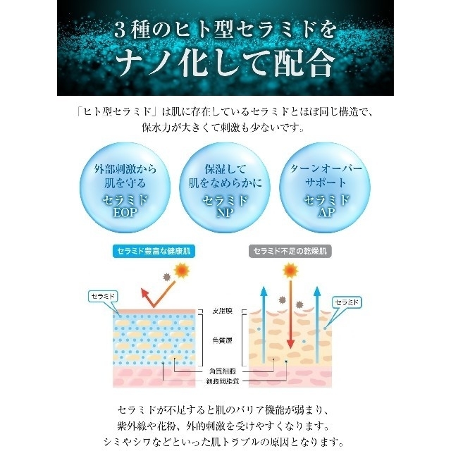 【半額】ヒト幹細胞培養液 美容液 60ml 高濃度 ナノ化 HSC  コスメ/美容のスキンケア/基礎化粧品(美容液)の商品写真