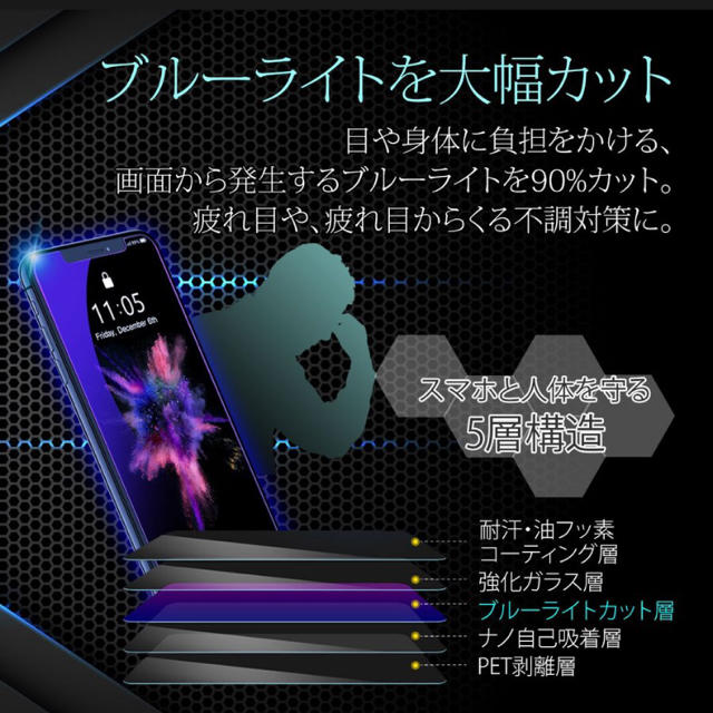 最強★ブルーライト９0％★カット スマホ/家電/カメラのスマホアクセサリー(保護フィルム)の商品写真