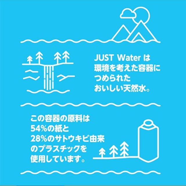 Just Water 500ml 12本セット 1ダースの通販 By Shoppingclub ラクマ