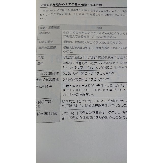 自分でする相続放棄 書店カバー付き 負債 借金 司法書士 毒親 エンタメ/ホビーの本(人文/社会)の商品写真