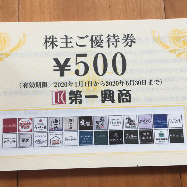 ビックエコー等　12500円割引券