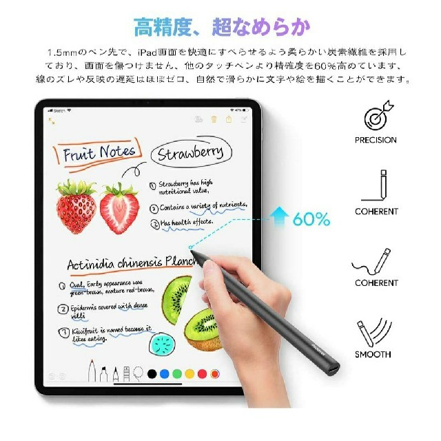 タブレット最終即決価格 iPad mini  Wi-Fi 第5世代 256Gケース付