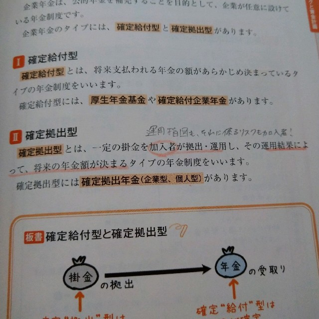 TAC出版(タックシュッパン)のみんなが欲しかった！ＦＰの教科書&問題集３級 ２０１８－２０１９年版 エンタメ/ホビーの本(その他)の商品写真