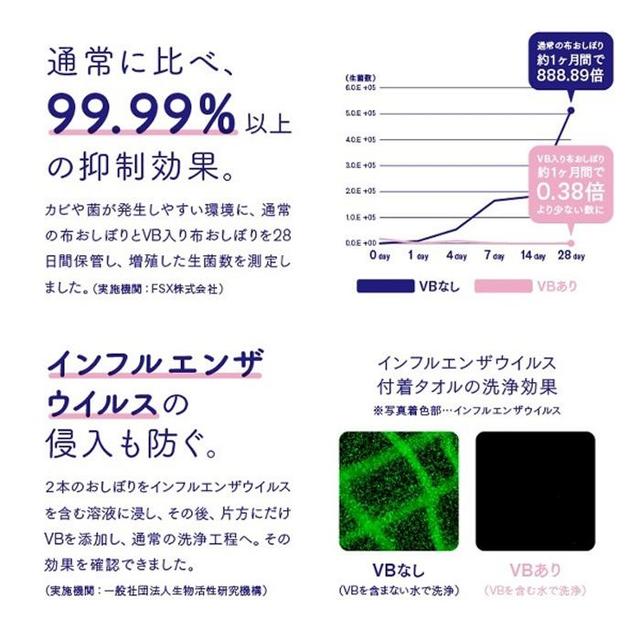 紙 おしぼり 抗菌 シルキー L 茶 ５０本 不織布 大判 高級感 おしゃれ インテリア/住まい/日用品の日用品/生活雑貨/旅行(日用品/生活雑貨)の商品写真