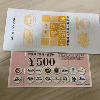 フジオフード　株主優待(レストラン/食事券)