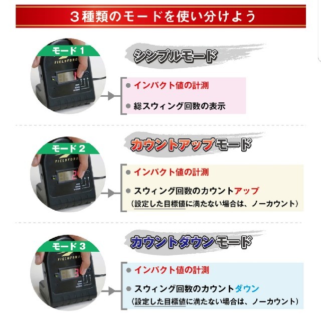 [新品未開封]インパクトパワーメーター スポーツ/アウトドアの野球(練習機器)の商品写真