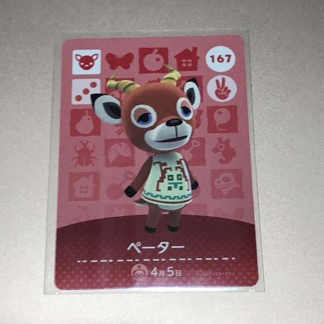 どうぶつの森 amiibo ペーター