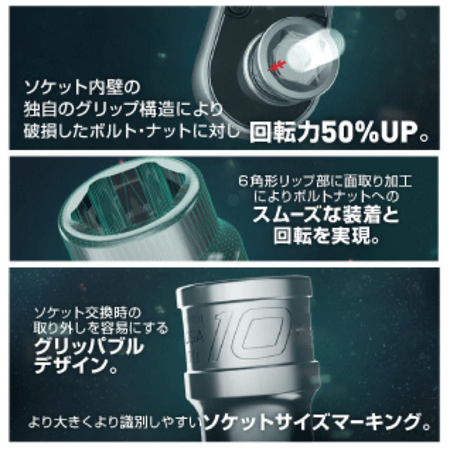 スナップオン FDX3/8ディープソケットセット | www.innoveering.net