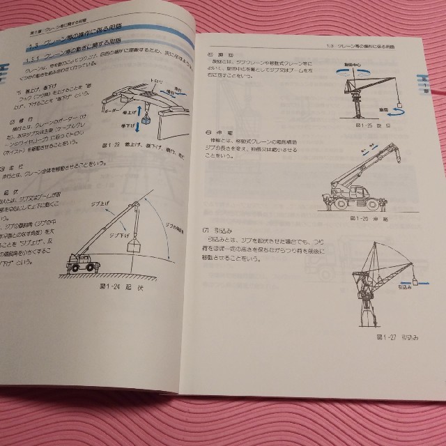 玉掛け作業者教本 エンタメ/ホビーの本(資格/検定)の商品写真