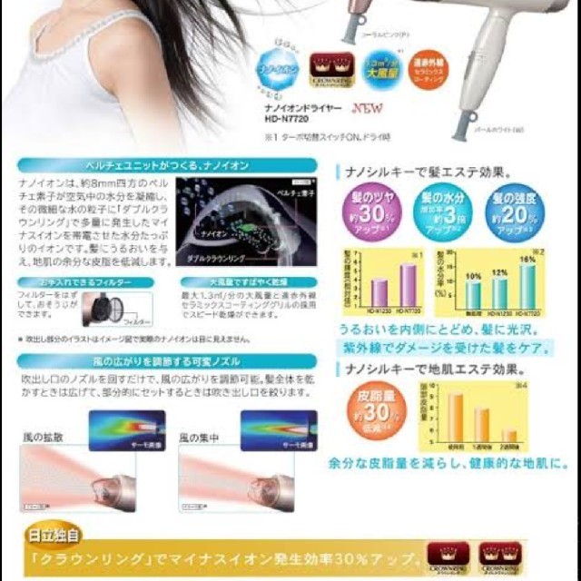 日立(ヒタチ)のHITACHI ナノシルキー　ドライヤー スマホ/家電/カメラの美容/健康(ドライヤー)の商品写真