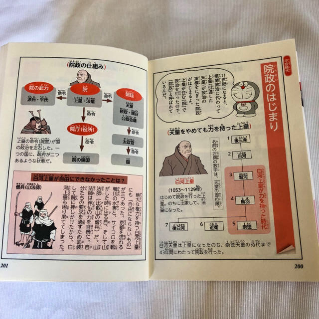 小学館(ショウガクカン)のドラえもん　日本の歴史　3巻 エンタメ/ホビーの本(語学/参考書)の商品写真