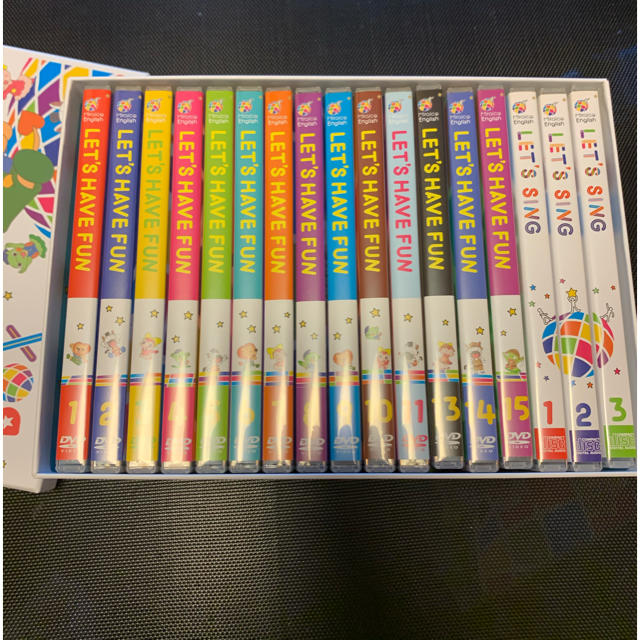 【ほぼ新品】ミライコイングリッシュ　DVDキッズ/ファミリー