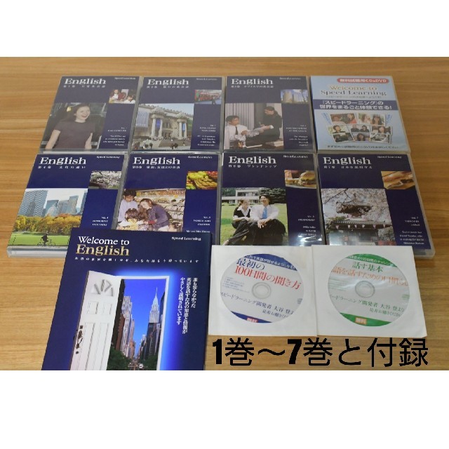 スピードラーニング　英会話 エンタメ/ホビーのCD(CDブック)の商品写真