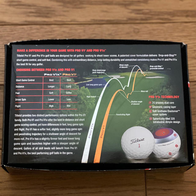 Titleist(タイトリスト)の新品未使用 1ダース TITTLEISTタイトリスト PRO V1X スポーツ/アウトドアのゴルフ(その他)の商品写真