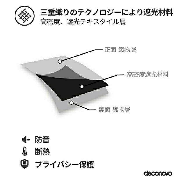 1級遮光カーテン　1枚　幅100cm丈110cm　ブルーグリーン インテリア/住まい/日用品のカーテン/ブラインド(カーテン)の商品写真