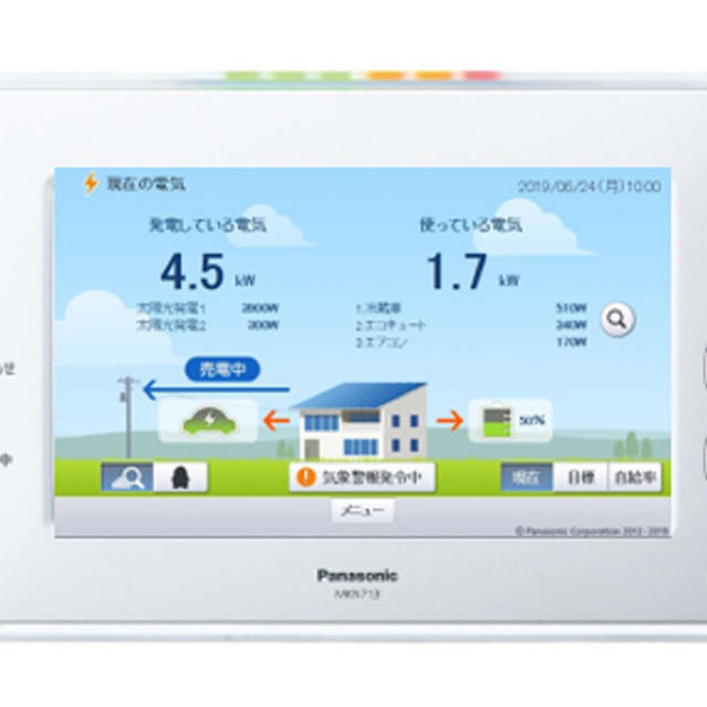 AiSEG2 アイセグ　モニター機能付き　太陽光モニター