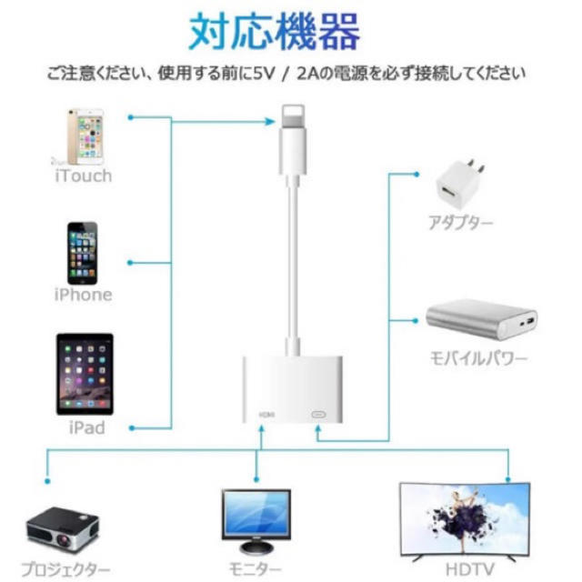 値下げ★iPhone HDMI 変換アダプター スマホ/家電/カメラのテレビ/映像機器(映像用ケーブル)の商品写真