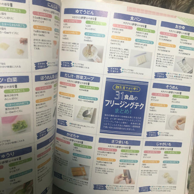 忙しいママのための超かんたん離乳食　本当 エンタメ/ホビーの本(住まい/暮らし/子育て)の商品写真