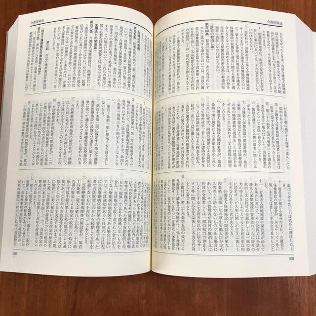 ★社会福祉小六法 平成20年版★ほとんど使っていません★ エンタメ/ホビーの本(人文/社会)の商品写真