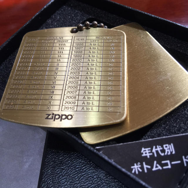 ZIPPO(ジッポー)のギフトに❗️ZIPPOプレート  メンズのファッション小物(キーホルダー)の商品写真