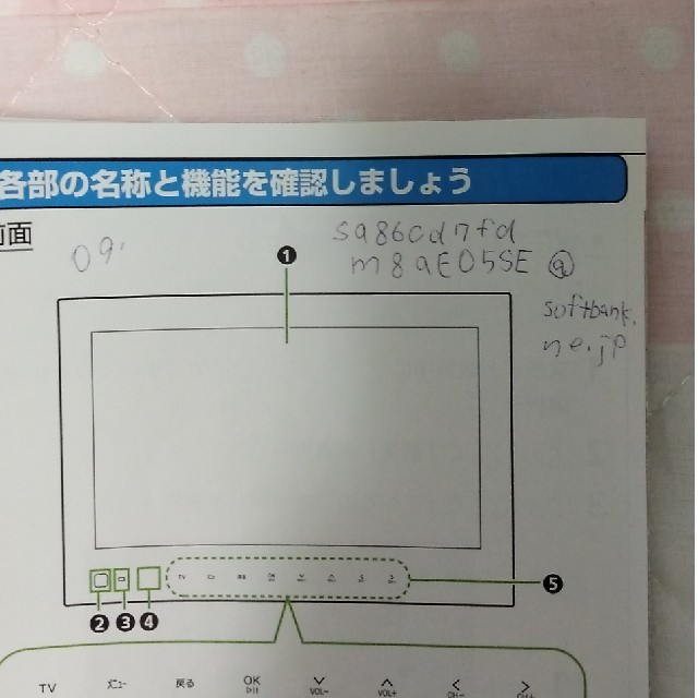 Softbank(ソフトバンク)のソフトバンク フォトビジョン 202HW スマホ/家電/カメラのテレビ/映像機器(テレビ)の商品写真