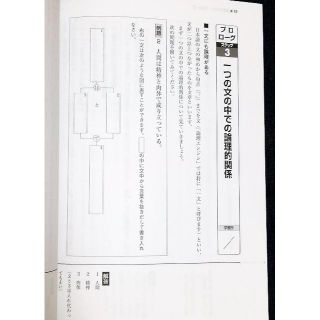 論理エンジン レベル１～５０＋誌上講義＋別冊解答 【最新版 新品】水