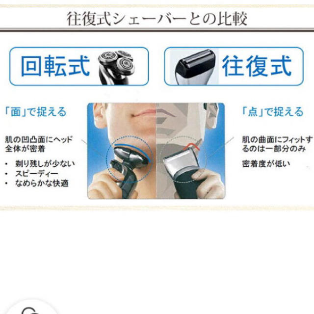 PHILIPS(フィリップス)のPHILIPS シェーバー S6680/26 スマホ/家電/カメラの美容/健康(メンズシェーバー)の商品写真