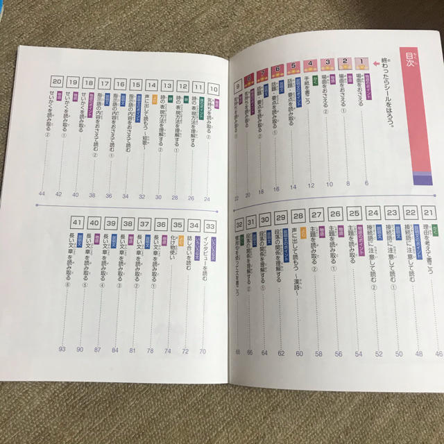 Ｚ会グレ－ドアップ問題集 小学３年　2冊セット　算数　計算・図形　国語　読解 エンタメ/ホビーの本(語学/参考書)の商品写真