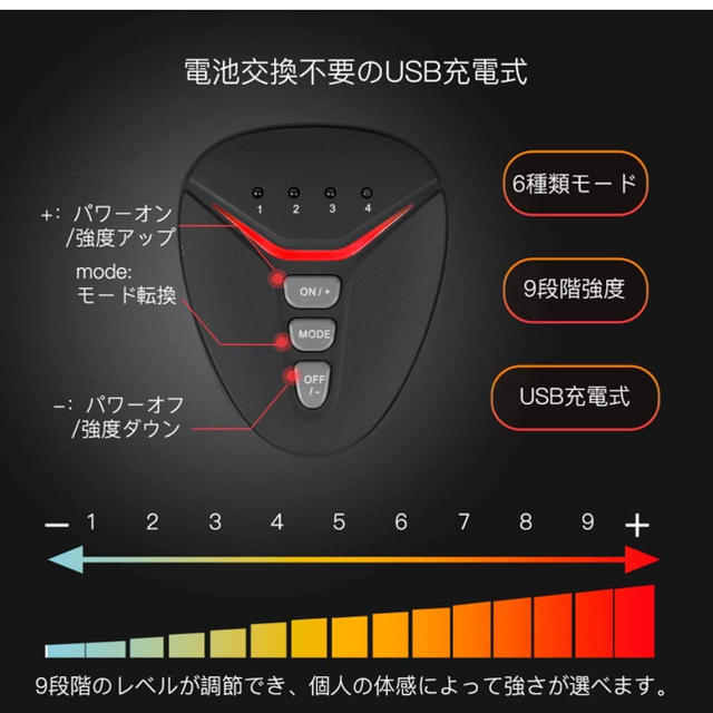 ????値引き可能！　スマートEMS腹筋ベルトトレーニング/エクササイズ