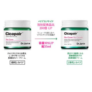 ドクタージャルト(Dr. Jart+)のDr.Jart+ CicapairReCoverドクタージャルトシカペアリカバー(化粧下地)