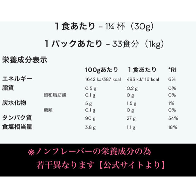 MYPROTEIN(マイプロテイン)のプロテイン ソイ 1kg チョコレート味【マイプロテイン】 食品/飲料/酒の健康食品(プロテイン)の商品写真