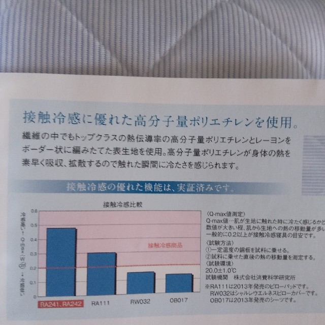 シャルレ(シャルレ)のペコ様専用シャルレ冷感ピローパット40✖60 インテリア/住まい/日用品の寝具(枕)の商品写真