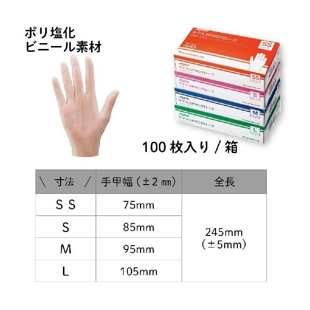 プラスチック手袋　Mサイズ　10箱セット／医療・介護用手袋／使い捨て手袋 2