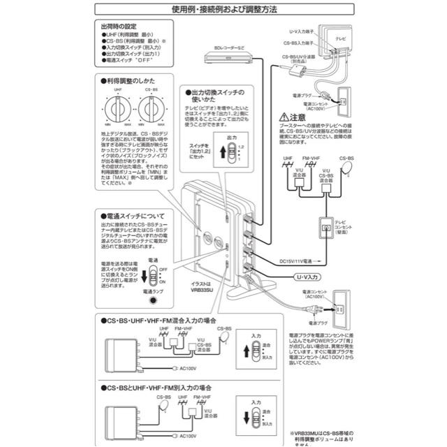 日本アンテナ 卓上型ブースターBS・CS/UHF増幅 VHFパス VRB33SU 3