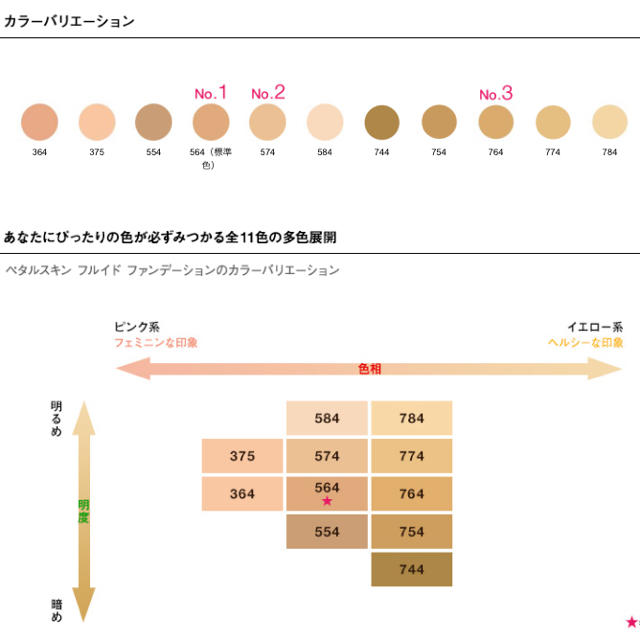 ペタルスキン フルイドファンデーション 764 solaristransportes.com.br