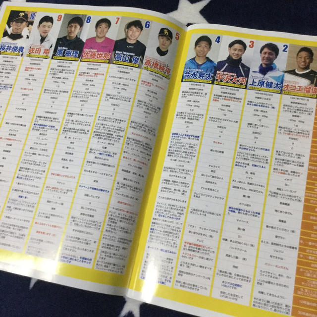 プロ野球 ai 2016年3月号　中島卓也　山崎康晃　 エンタメ/ホビーの雑誌(趣味/スポーツ)の商品写真