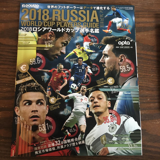 18 ロシアワールドカップ選手名鑑 サッカー新聞エル ゴラッソ特別編集 の通販 By ヒロ S Shop ラクマ