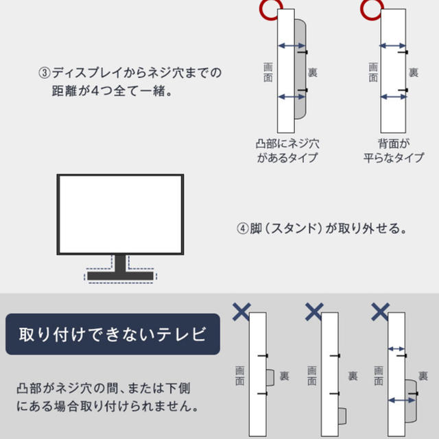 値下げ！壁掛け風　TV台　ホワイト インテリア/住まい/日用品の収納家具(リビング収納)の商品写真