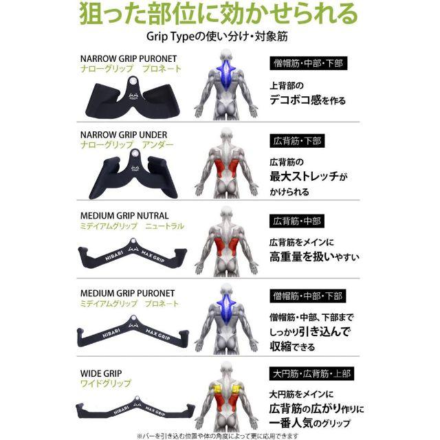セット】マググリップ02&トライセップロープ 筋トレ 背筋 #281の通販