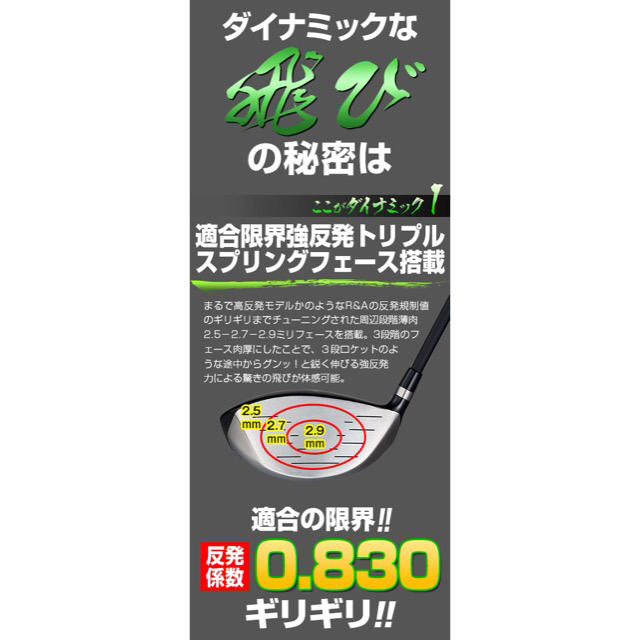 【新型 3番 5番 FW UT 4本セット】ダイナミクス 最強限界反発の飛び