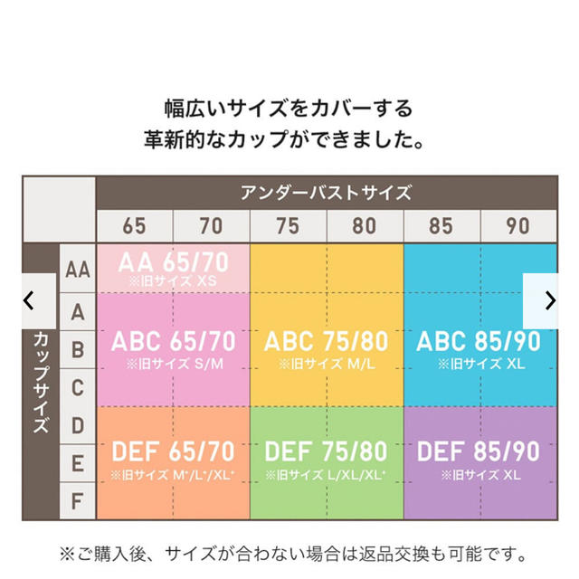 UNIQLO(ユニクロ)のUNIQLOブラ出品未使用 レディースの下着/アンダーウェア(ブラ)の商品写真