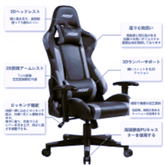 【長時間疲れにくい】PRORACING オフィスチェア