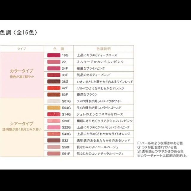 MENARD(メナード)のお得‼️メナード　つき華　アイカラー3点＋リクイドリップ　シャンプー コスメ/美容のベースメイク/化粧品(リップグロス)の商品写真