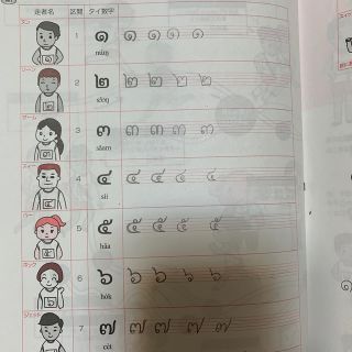 ジュン様専用ページ*タイ語駅伝らくらく文字マスター MP3/音声