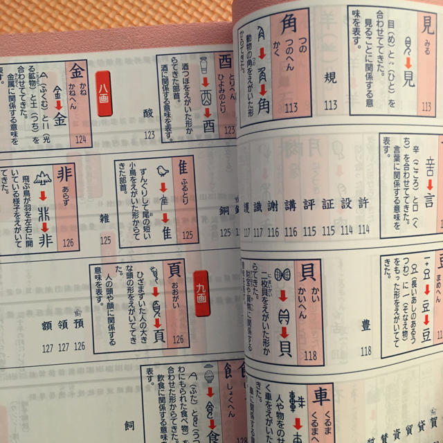 進研ゼミ　5年生の漢字辞典 エンタメ/ホビーの本(語学/参考書)の商品写真