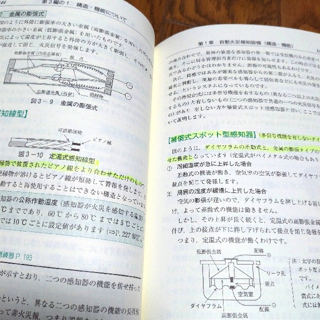 わかりやすい！第４類消防設備士試験&本試験によく出る!第4類消防設備士問題集ほか